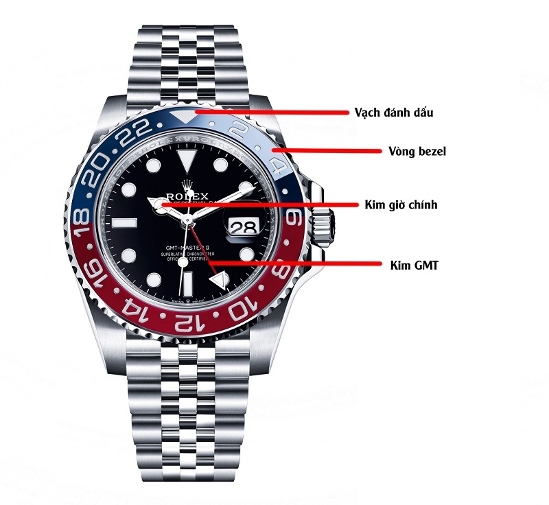 Đồng hồ GMT là gì 1