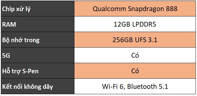 Mọi điều cần biết về siêu phẩm Samsung Galaxy Z Fold 3 sắp tới 8