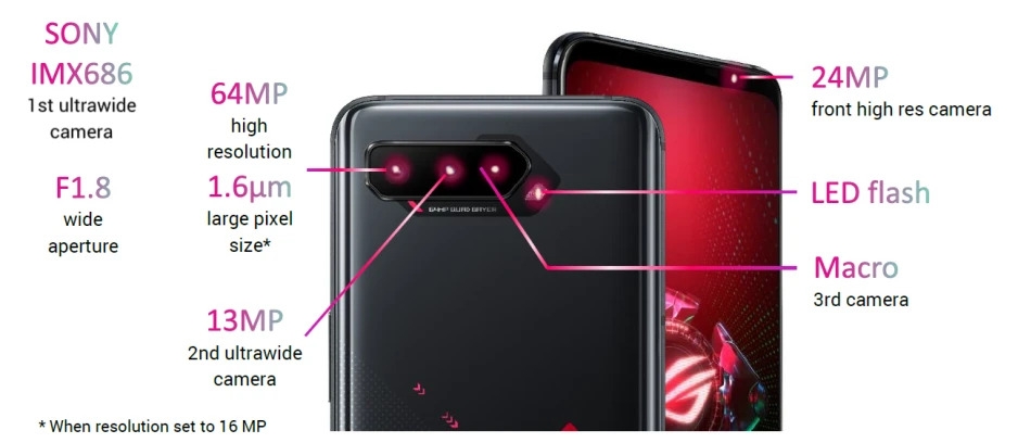 ASUS ROG Phone 5 (ảnh 6)