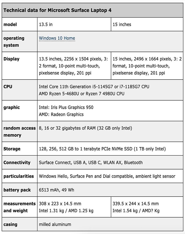 surface laptop 4