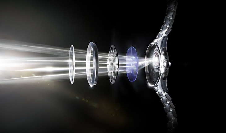 Nguyên lí hoạt động của đồng hồ Solar