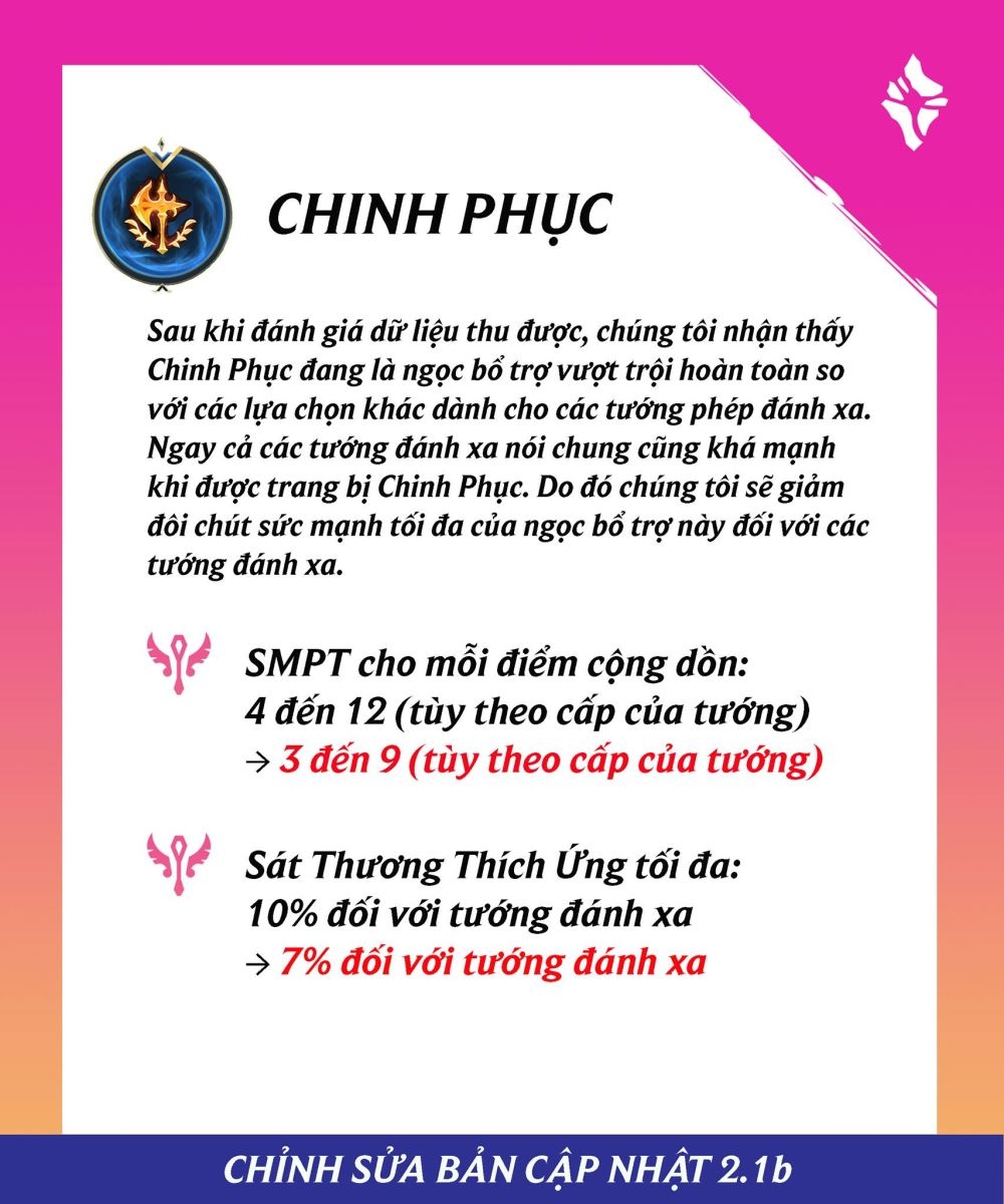 Chinh Phục 2.1b