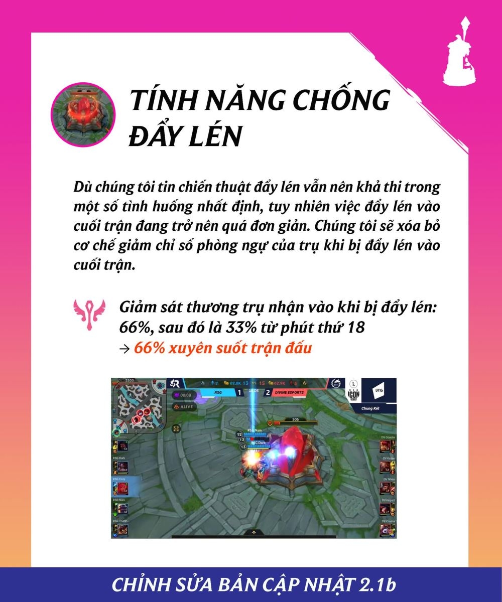 Chống Đẩy Lén 2.1b