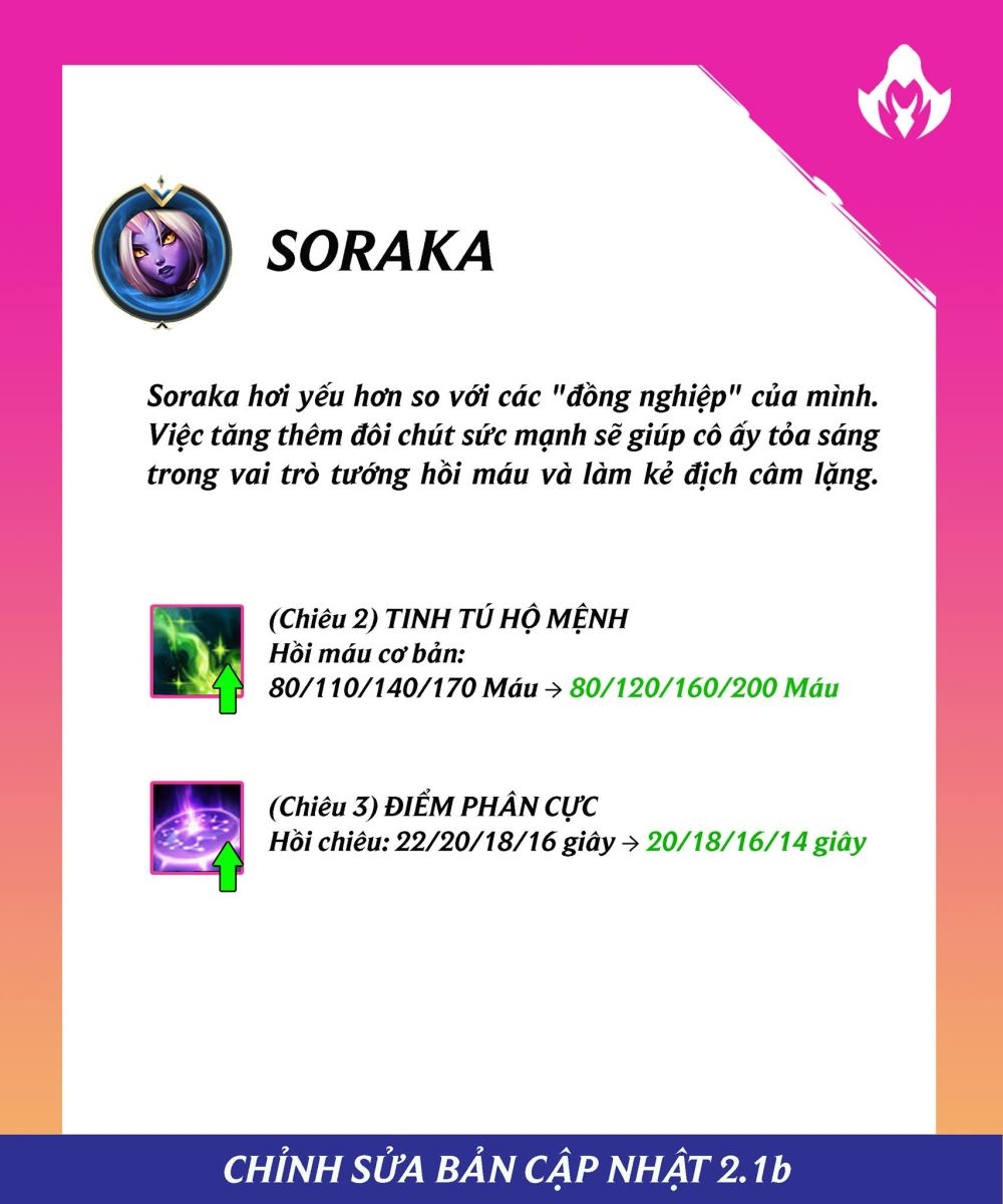 Soraka 2.1b