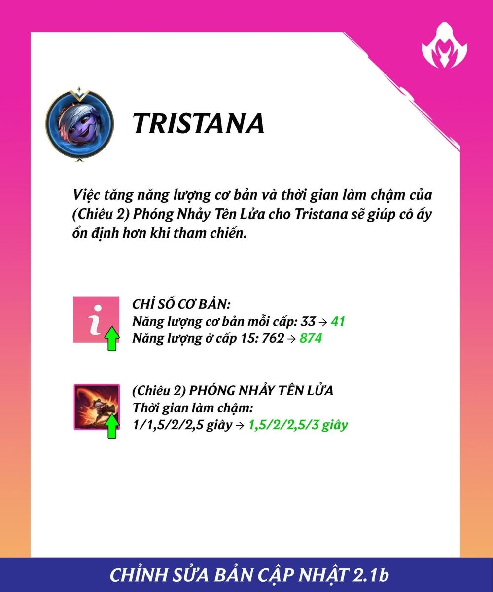 Tristana 2.1b