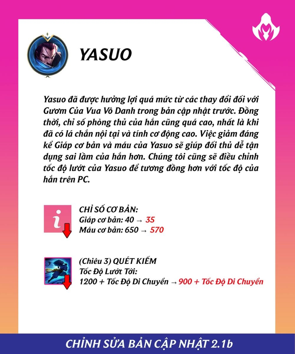 Yasuo 2.1b