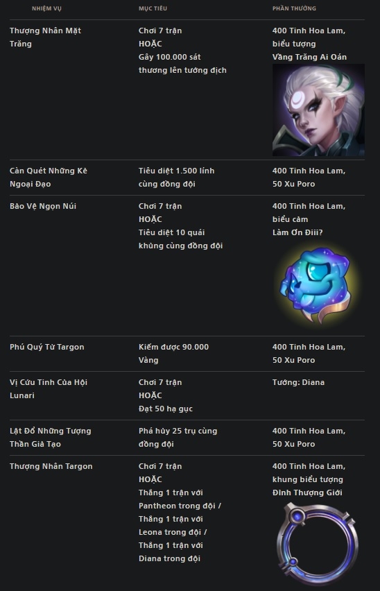 Diana Vầng Trăng Ai Oán