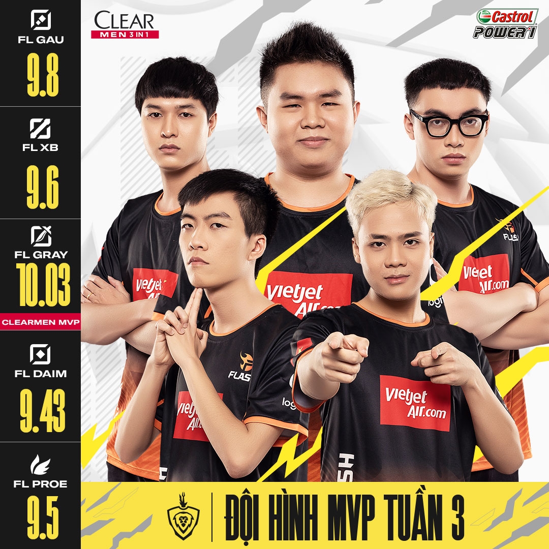 Đội hình MVP tuần 3