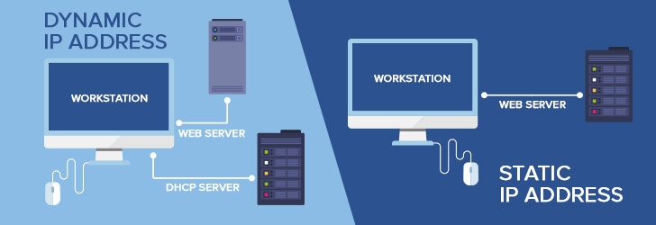 Nhược điểm IP tĩnh