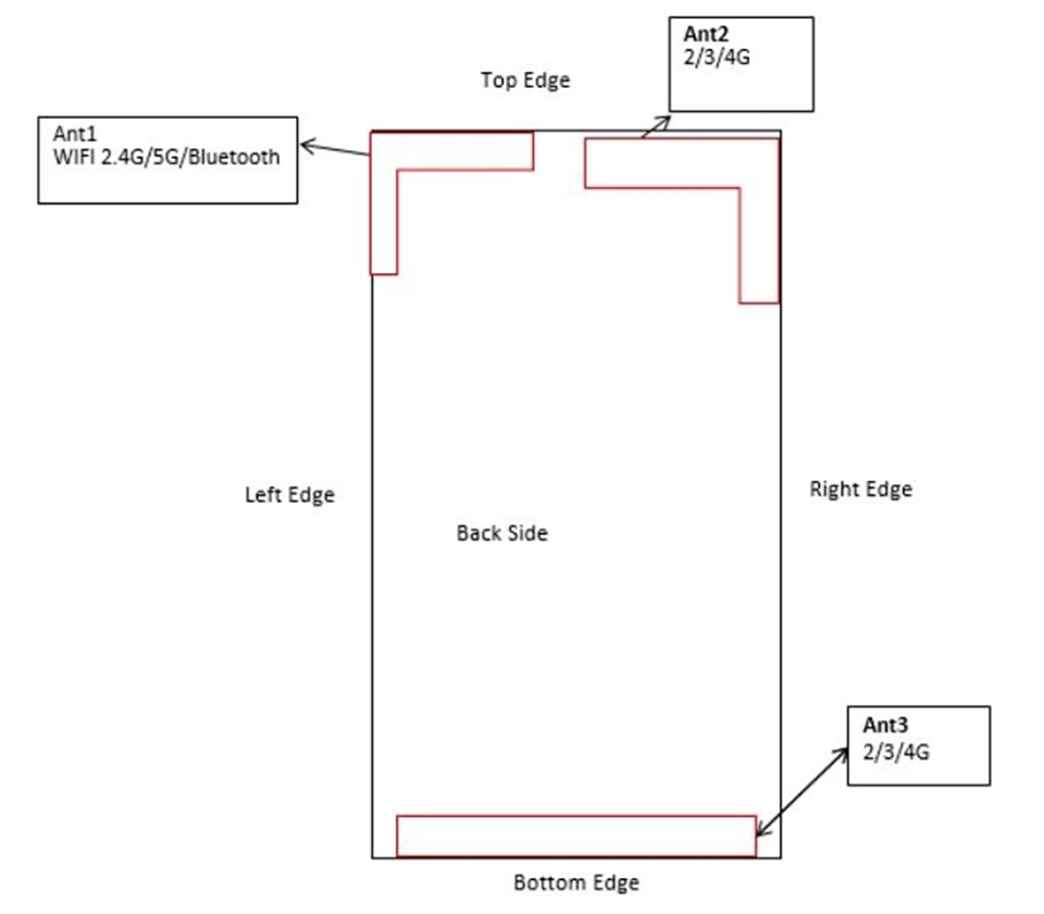 OPPO A54 4G đạt chứng nhận FCC (ảnh 1) OPPO A54 4G đạt chứng nhận FCC (ảnh 1)