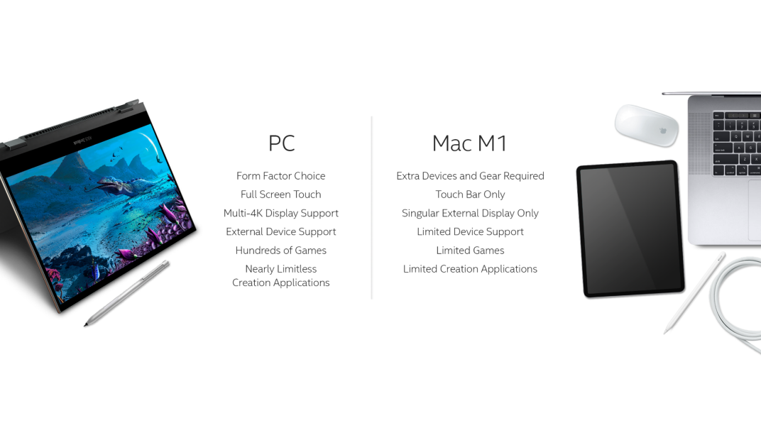 MacBook vs Intel PC 2 MacBook vs Intel PC 2