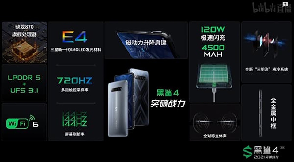 Black Shark 4 và 4 Pro ra mắt (ảnh 2)