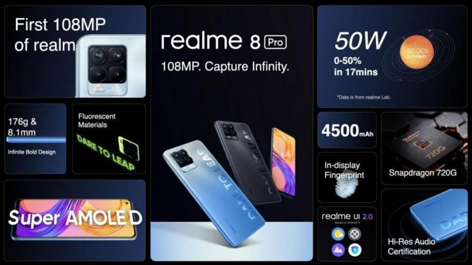 Realme 8 Pro (ảnh 5) Realme 8 Pro (ảnh 5)