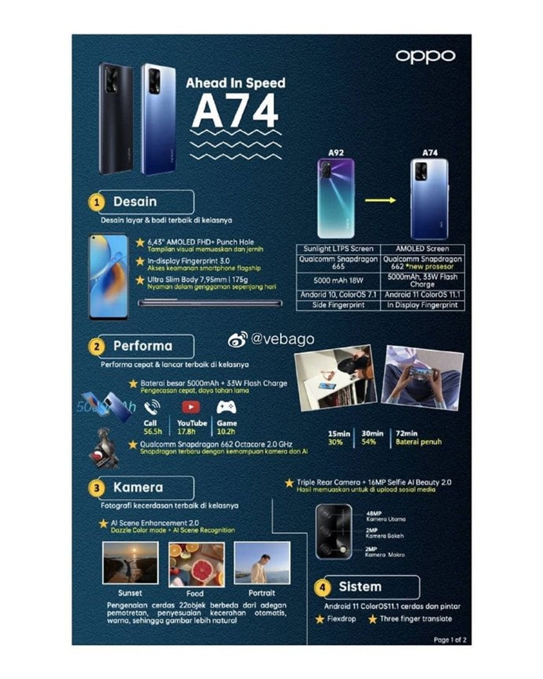 Thông tin OPPO A74 4G (ảnh 3) Thông tin OPPO A74 4G (ảnh 3)