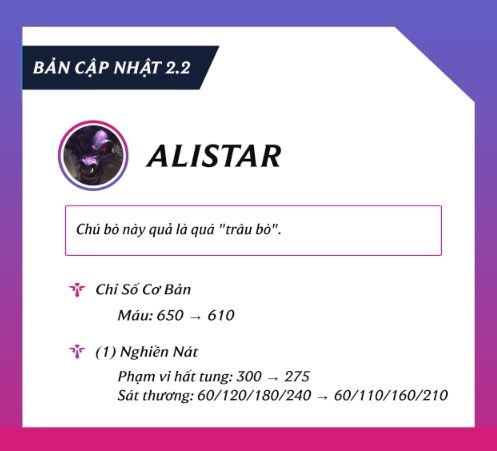 Alistar 2.2