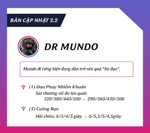 Dr Mundo 2.2