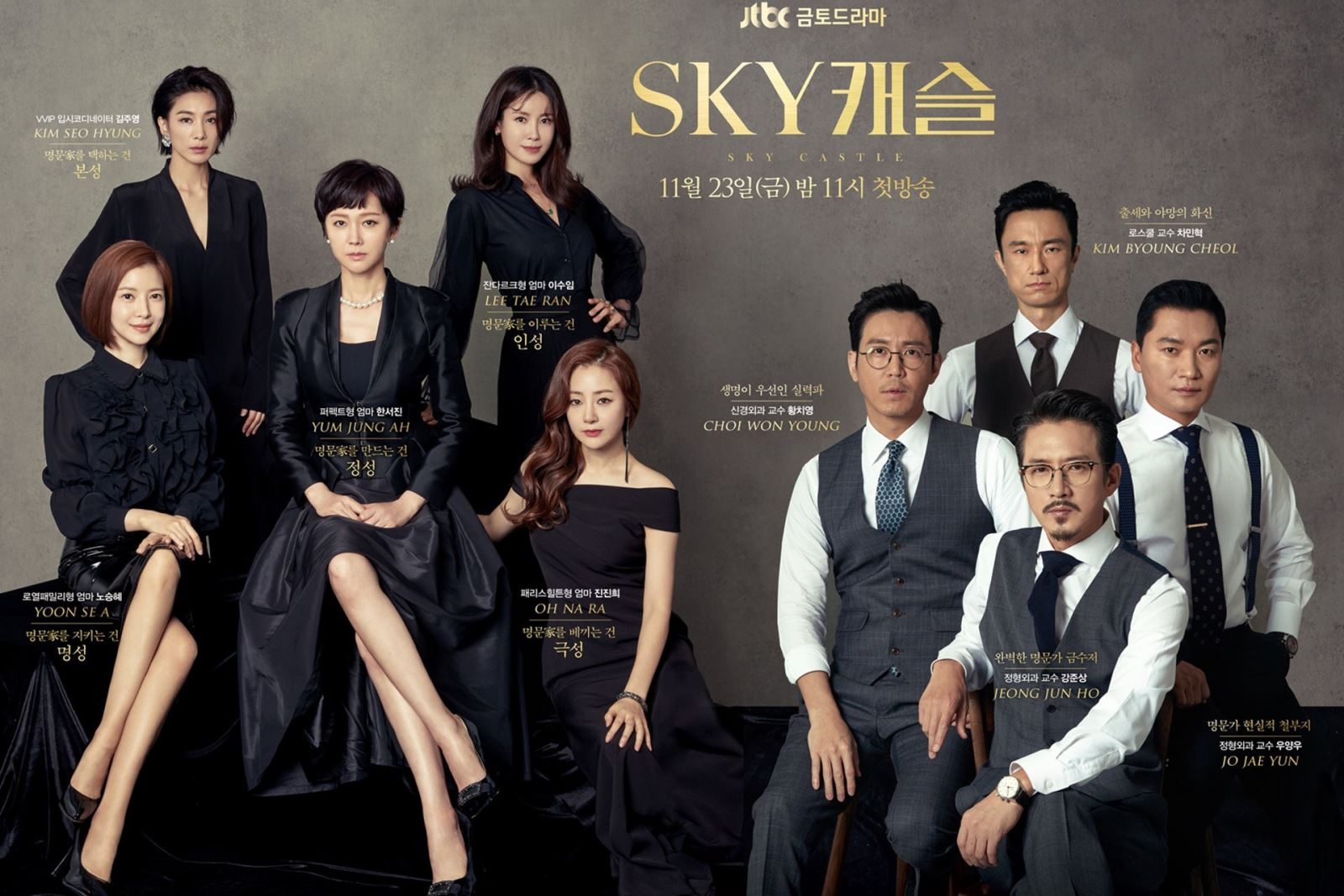 sky castle
