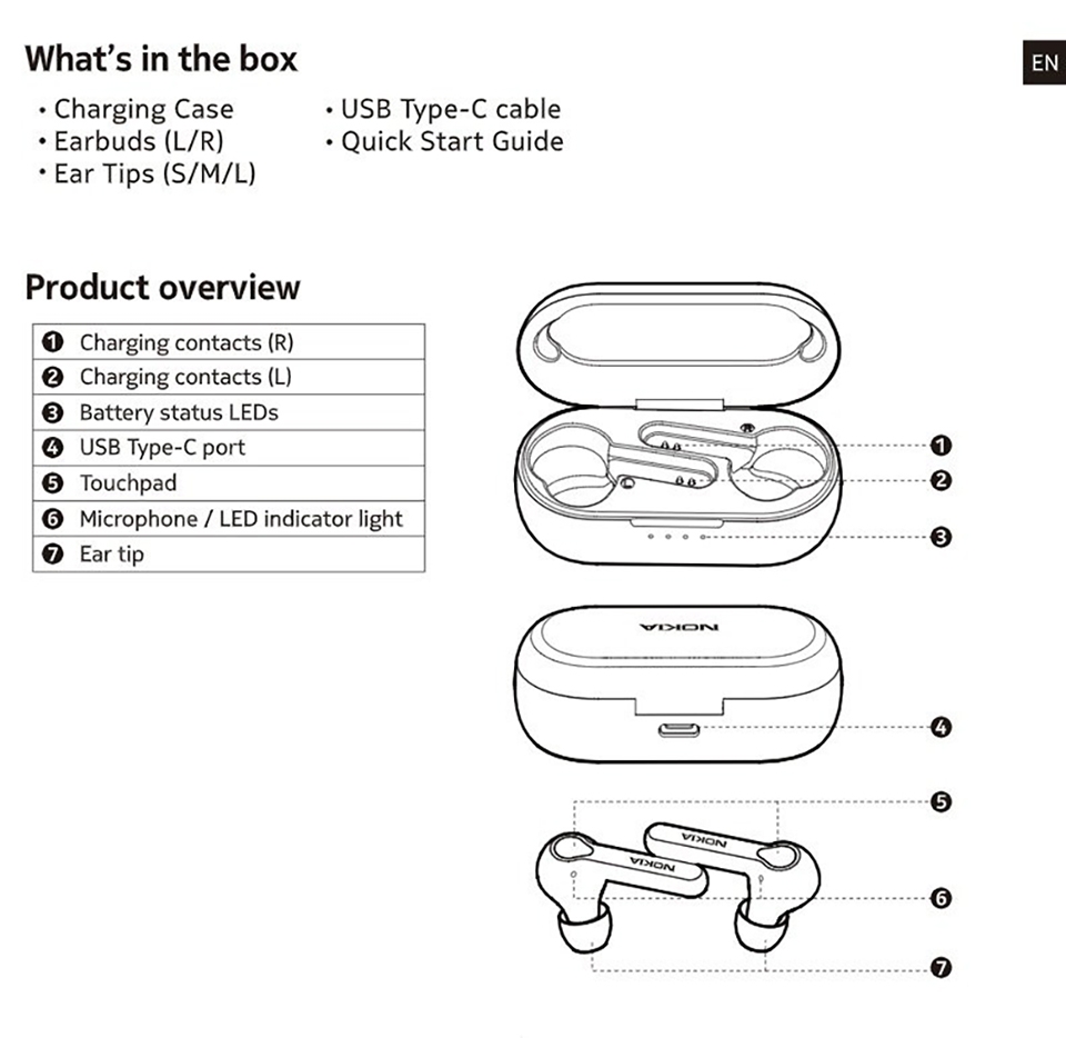 Nokia Lite Earbuds (ảnh 3) Nokia Lite Earbuds (ảnh 3)
