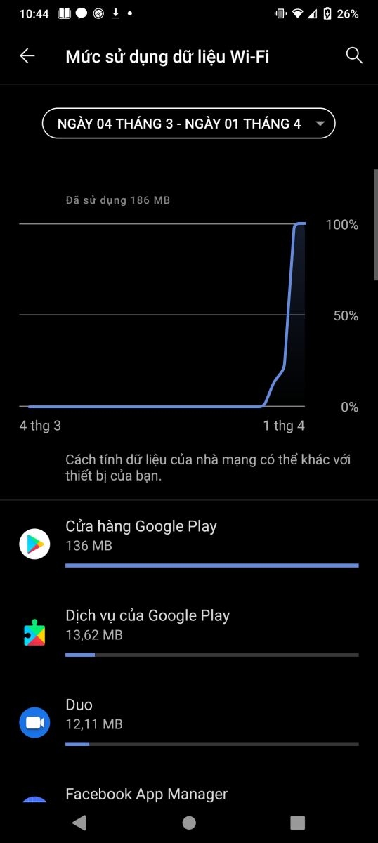 Hướng dẫn vivo