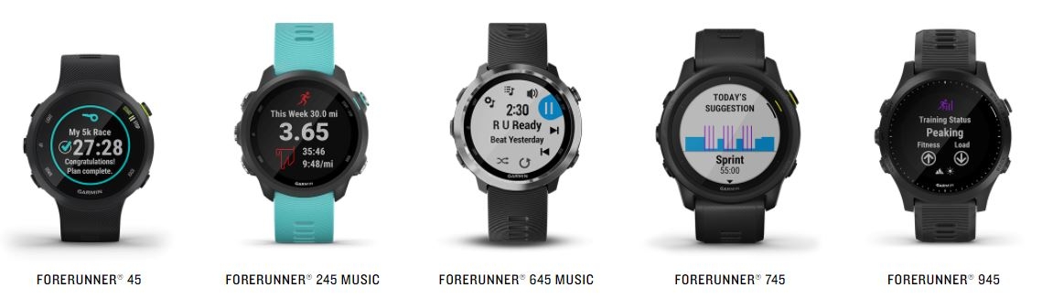 Những điều thú vị về Garmin Forerunner 1