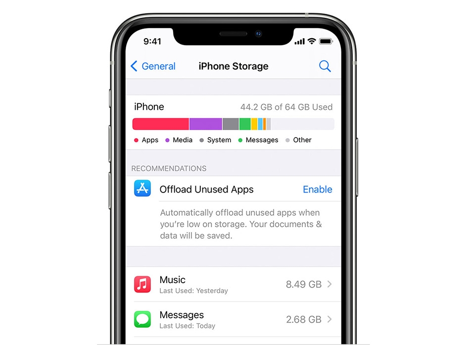 64GB không còn là dung lượng lưu trữ tối ưu trên iPhone 64GB không còn là dung lượng lưu trữ tối ưu trên iPhone