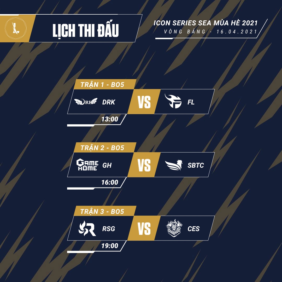 Ngày thi đấu vòng loại thứ 2