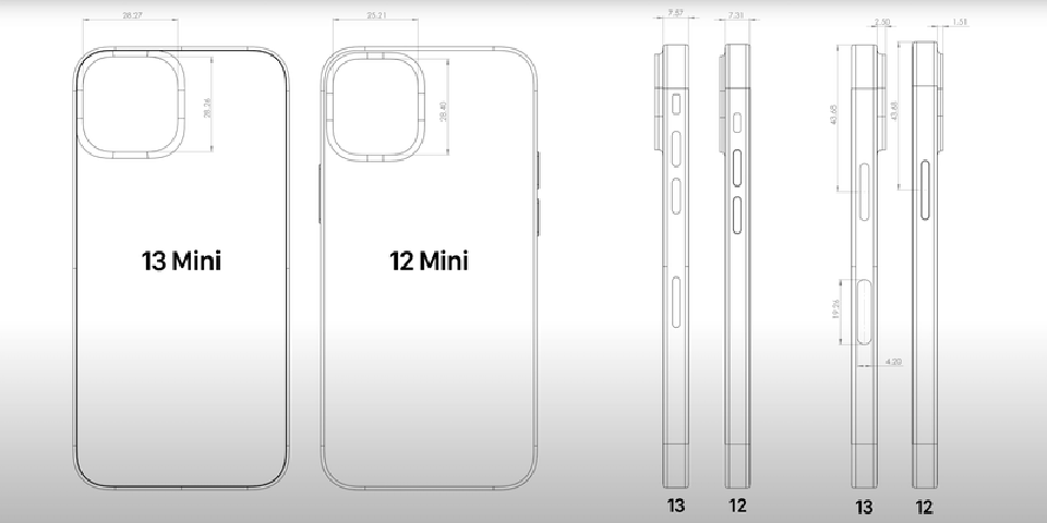 iPhone 13 Mini
