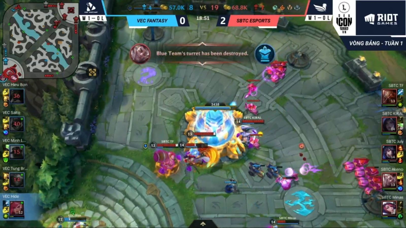 SBTC 3-0 VEC Fantasy