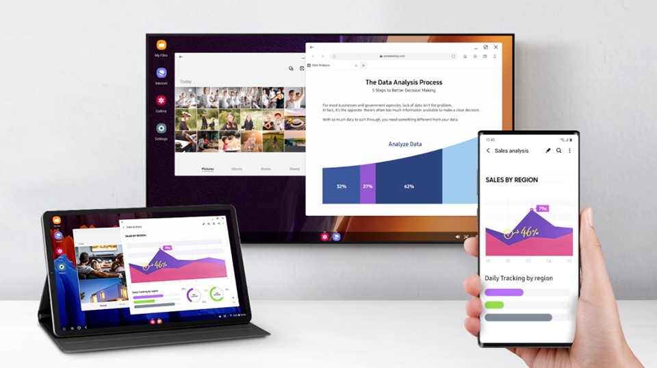 Giao diện DeX trực tiếp trên máy tính bảng và điện thoại Galaxy