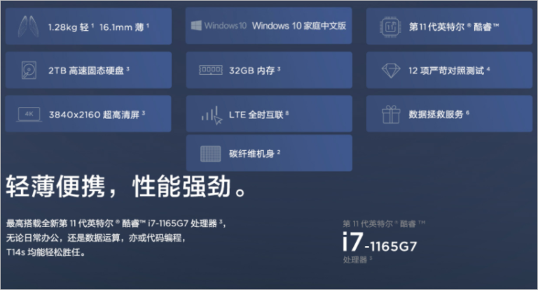 ThinkPad T14s 2021