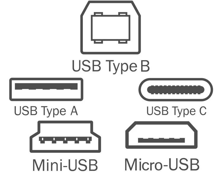 6 loại cáp và kết nối USB phổ biến nhất