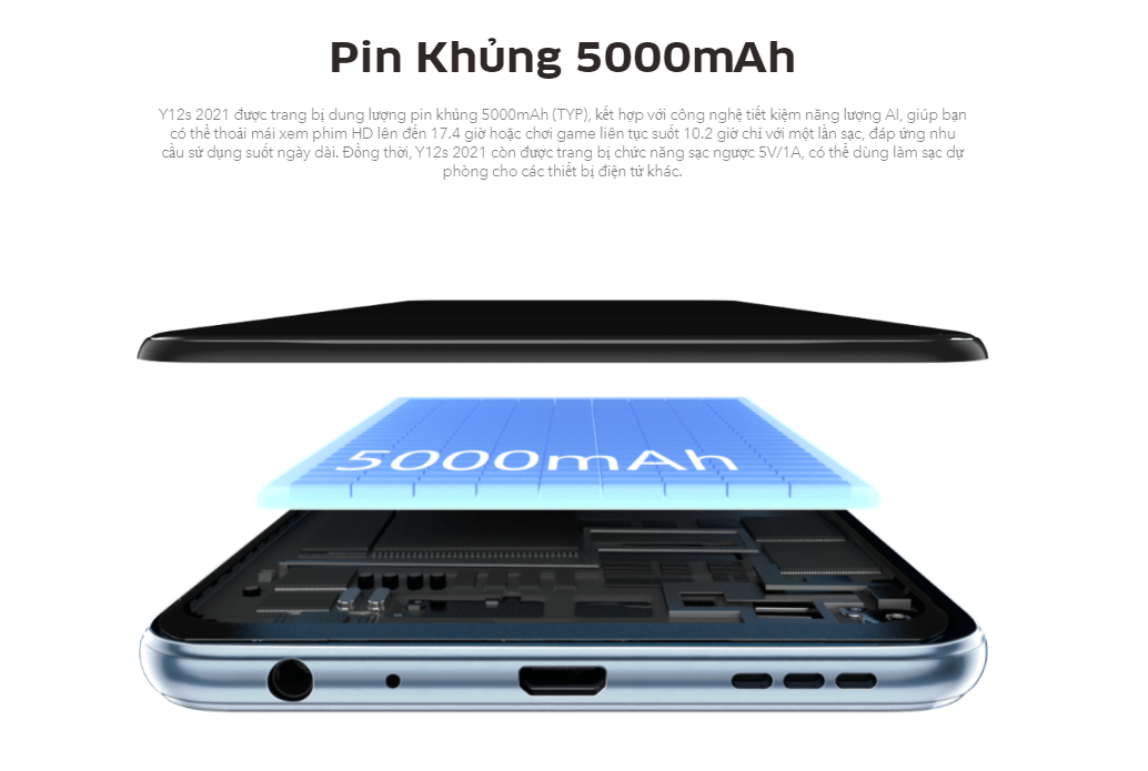 Pin 5000mAh trên vivo Y12s