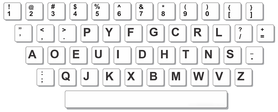 Các kiểu bàn phím (ảnh 4)