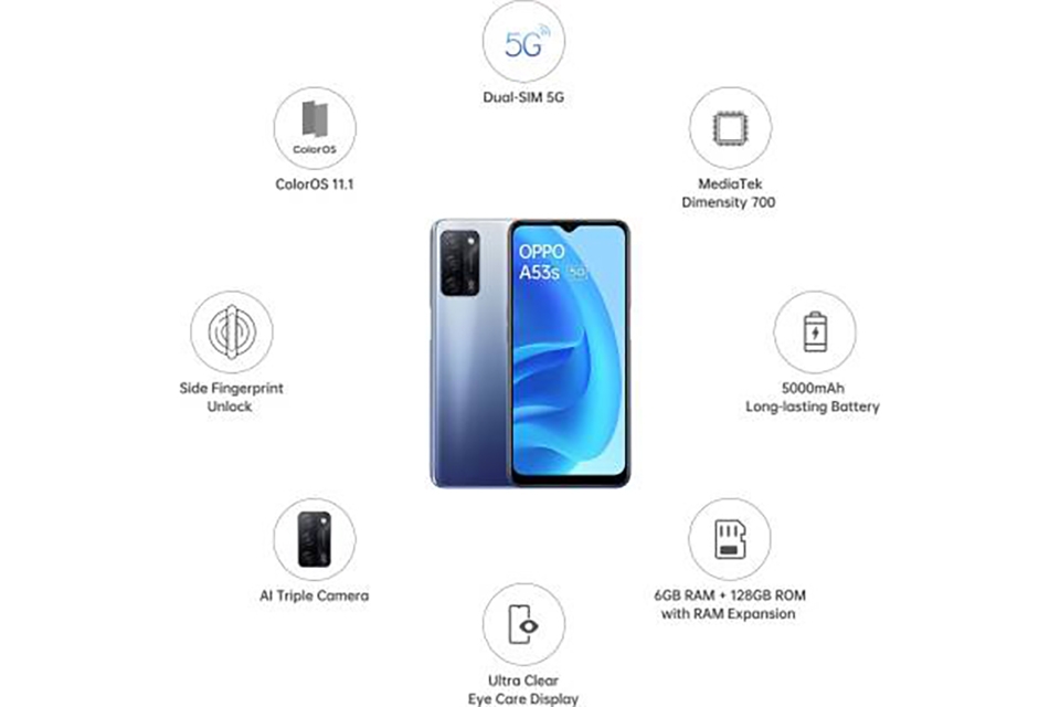 OPPO A53s ra mắt (ảnh 2) OPPO A53s ra mắt (ảnh 2)