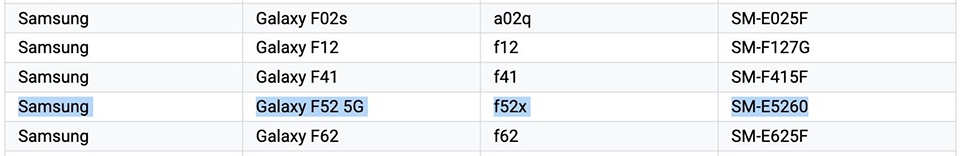 Thông tin Galaxy F52 5G (ảnh 3) Thông tin Galaxy F52 5G (ảnh 3)