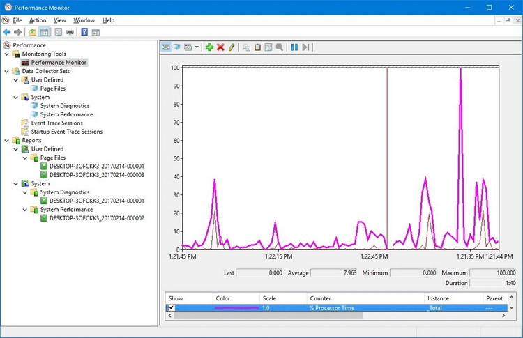Công cụ chẩn đoán phần cứng Windows 10 - 1