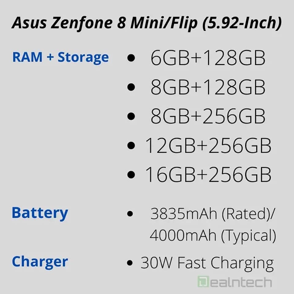 Thông tin ZenFone 8 Mini