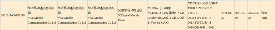 Vivo iQOO Neo5 Youth Edition lộ thông tin (ảnh 2)