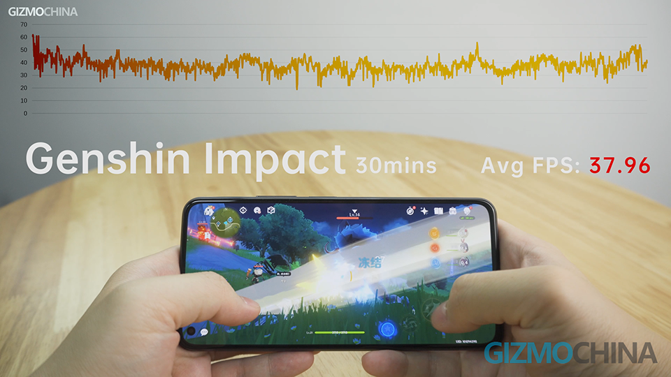 Đánh giá Xiaomi Mi 11 Lite 5G (ảnh 5)