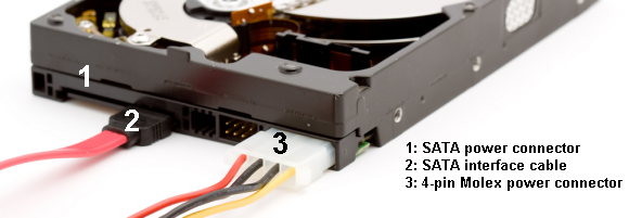 Kích thước và giao diện ổ cứng - 2