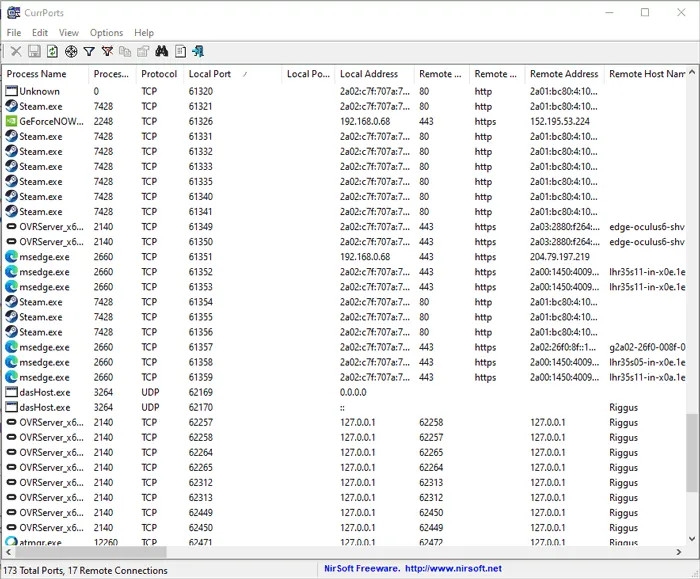 Sử dụng Nirsoft CurrPorts - 1