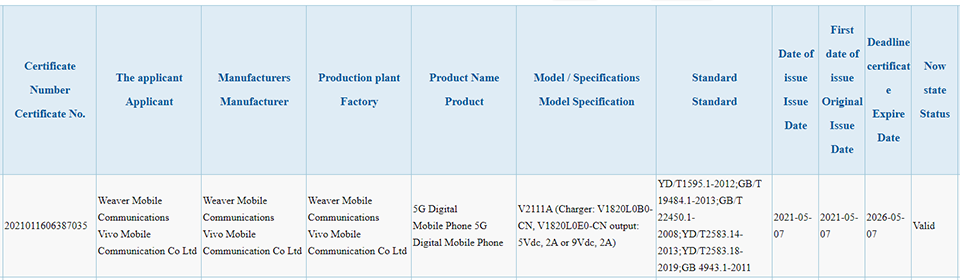 Vivo V76s đạt chứng nhận 3C