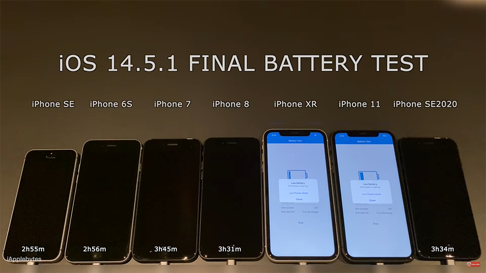 Kiểm tra pin iOS 14.5.1 (ảnh 2)