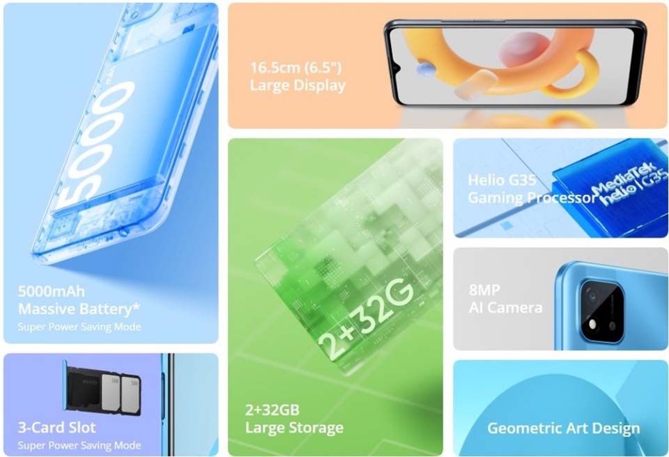 Realme C20A ra mắt (ảnh 3)