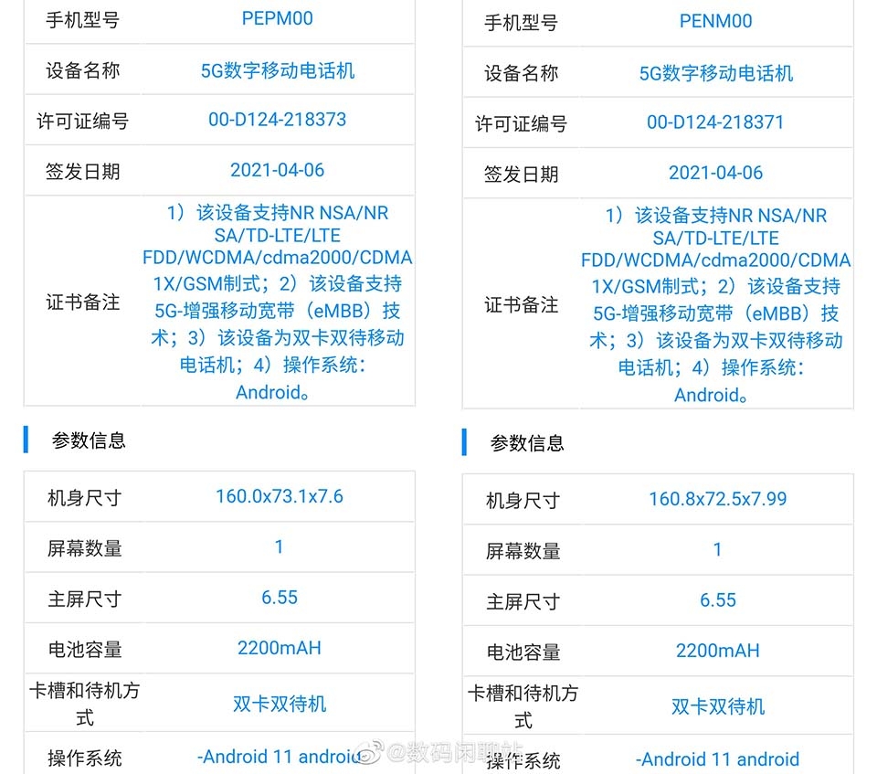 OPPO Reno6 series đạt chứng nhận TENAA (ảnh 3)