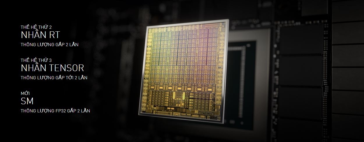 Card đồ họa RTX 30 series có gì khác biệt so với RTX 20 series