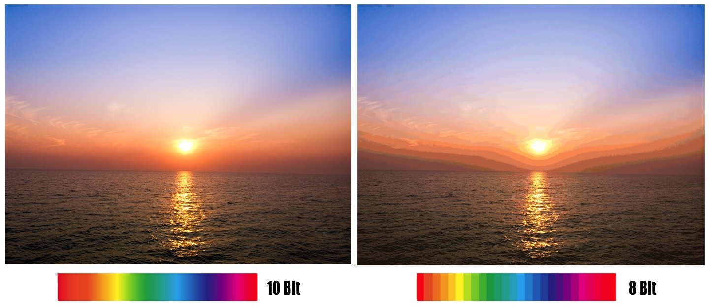 Độ sâu màu 10-bit là gì? Nó có lợi gì trên màn hình smartphone?