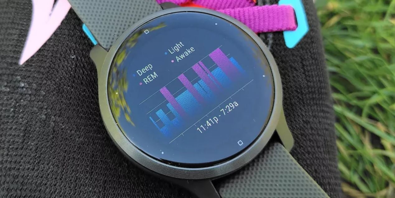 Garmin Venu 2: Nét hài hòa ấn tượng giữa thanh lịch và thể thao 1