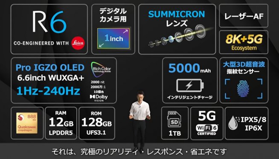 Sharp Aquos R6 ra mắt (ảnh 3) Sharp Aquos R6 ra mắt (ảnh 3)