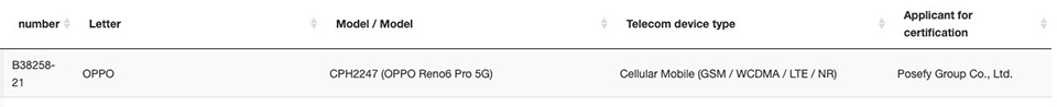 OPPO Reno6 Pro 5G đạt chứng nhận NBTC OPPO Reno6 Pro 5G đạt chứng nhận NBTC